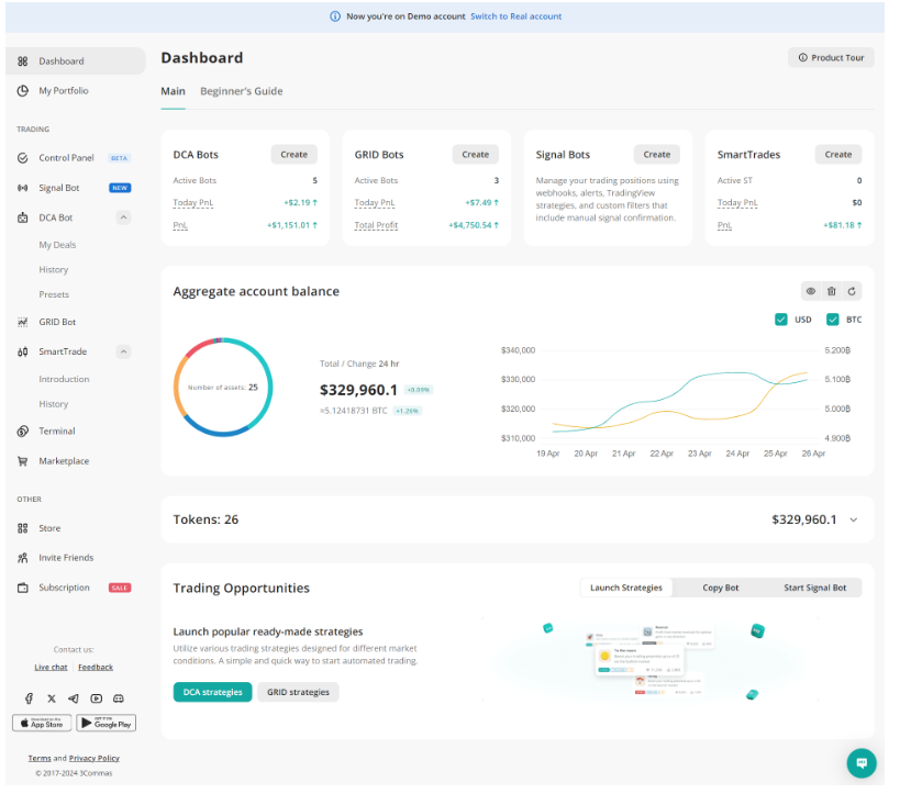 “Screenshot of the 3Commas trading bot dashboard”
