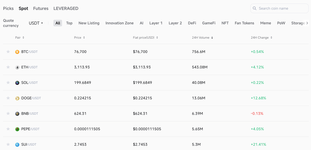 Pionex trading market for crypto trading bots 