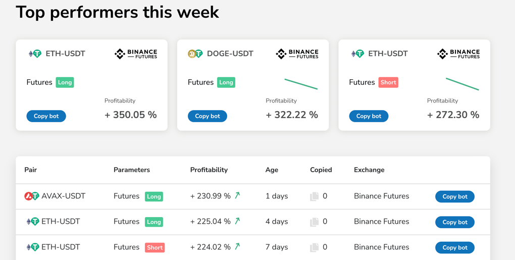 Tradesanta marketplace