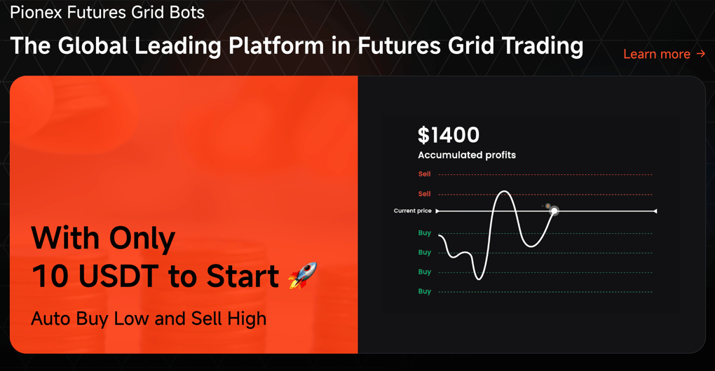 Algo Crypto Trading Pionex