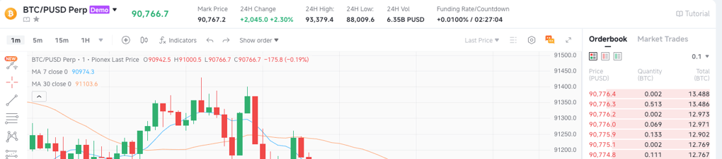 trading interface for ai crypto trading