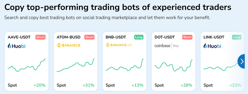 Details of TradeSanta