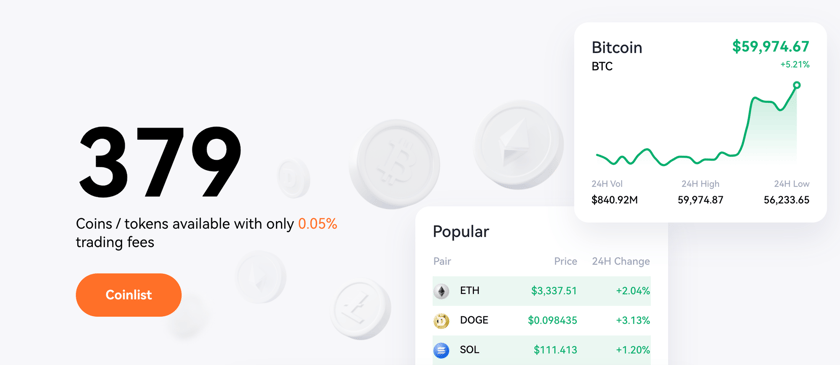 Details of Pionex